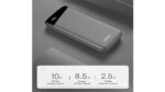 پاور بانک جویروم 20000 میلی آمپر Joyroom DM-195 Plus Powerbank - Image 3